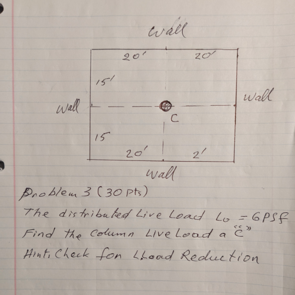 Broblem 3 ( 3 0 pts ) The distributed live Load L