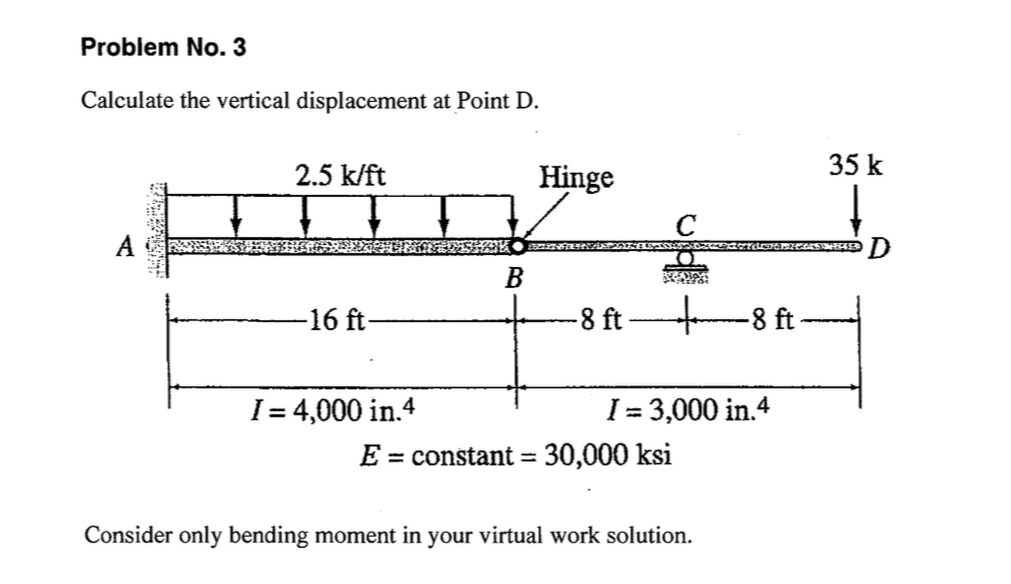 Problem No . 3 Calculate the vertical