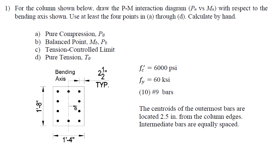 For the column shown below, draw the P - M