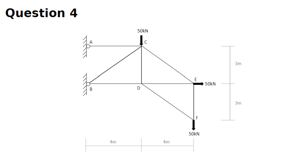 Question 4 determine the support reactions
