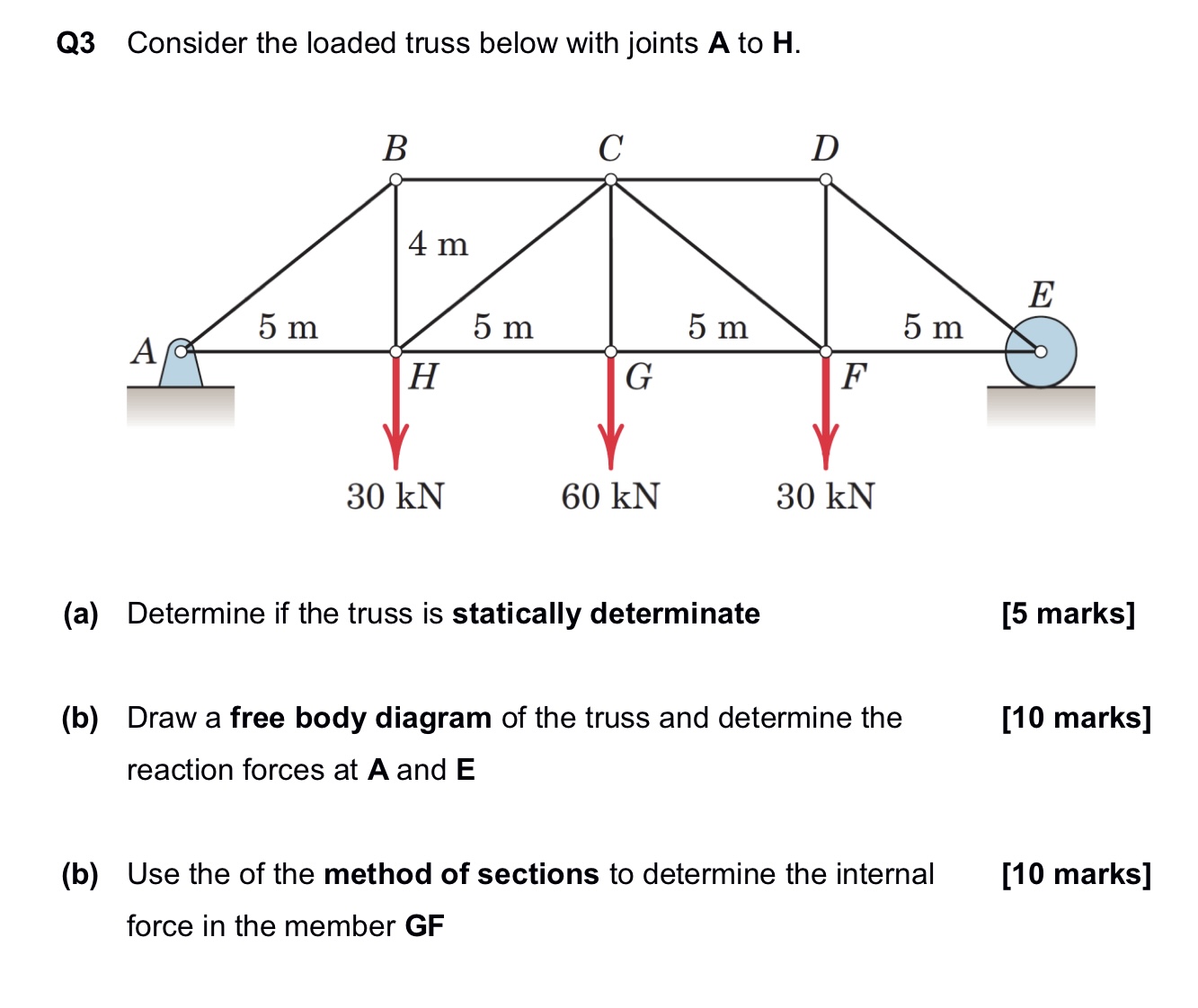 Q 3 Consider the loaded truss below with joints A