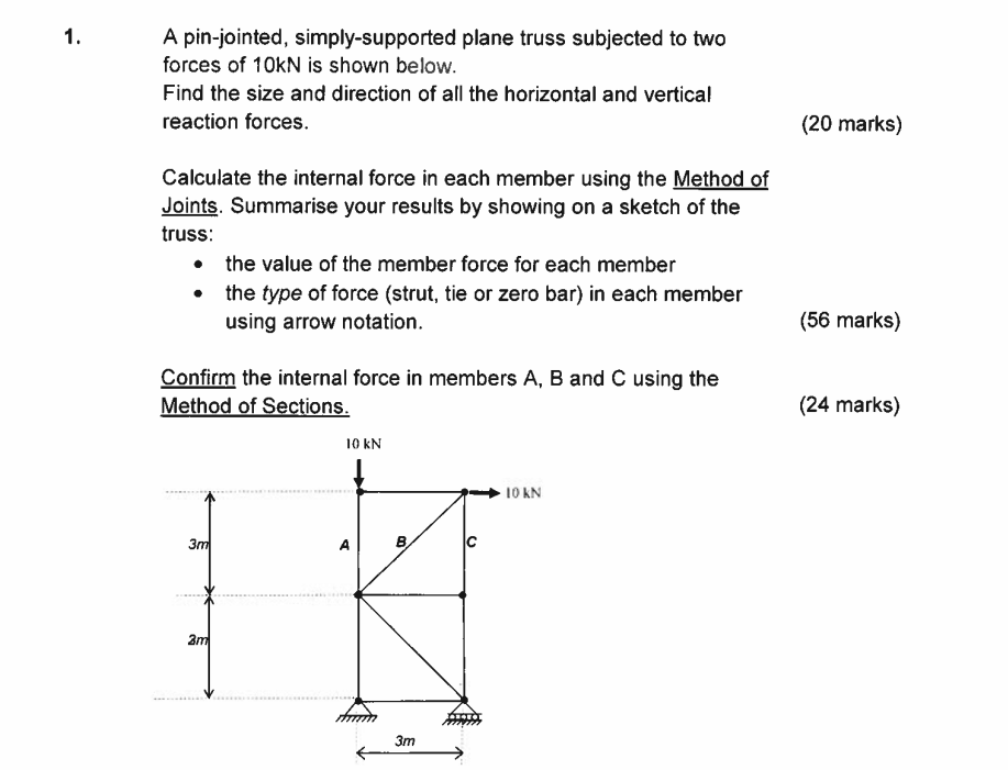 A pin - jointed, simply - supported plane truss