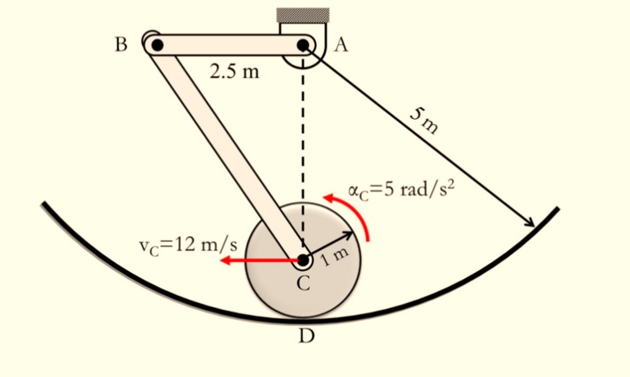 Notice the system with connected rods and disk.