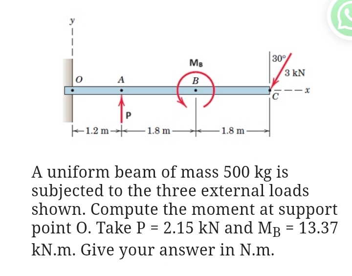 A uniform beam of mass 5 0 0 k g is subjected to