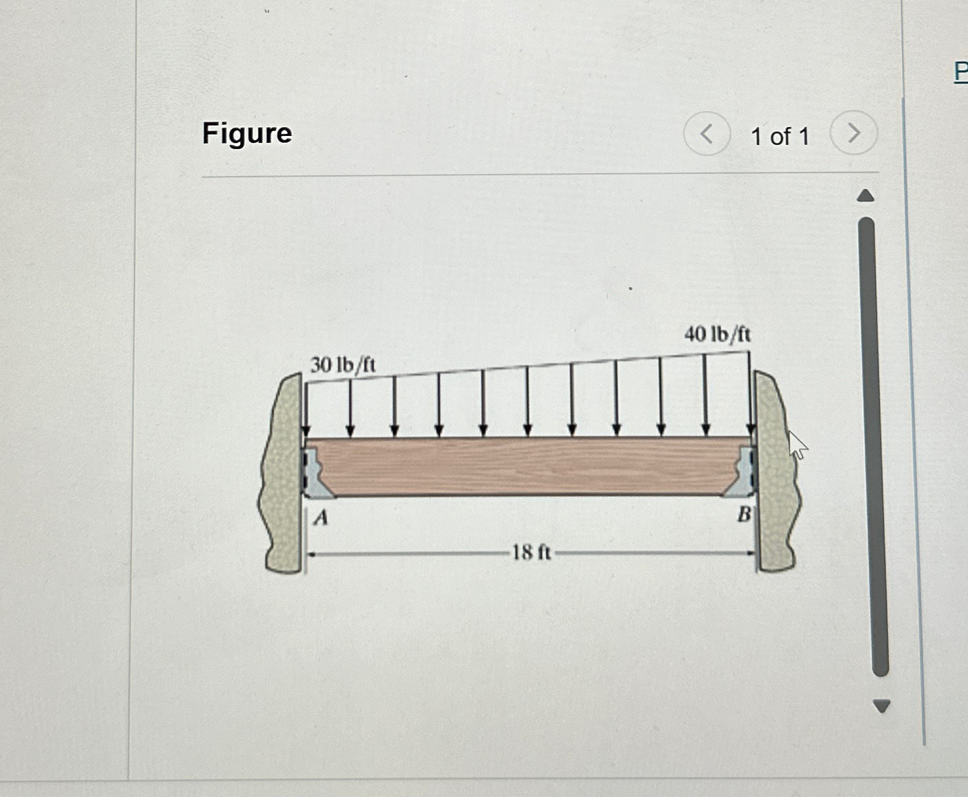 The hangers support the joist uniformly, so that