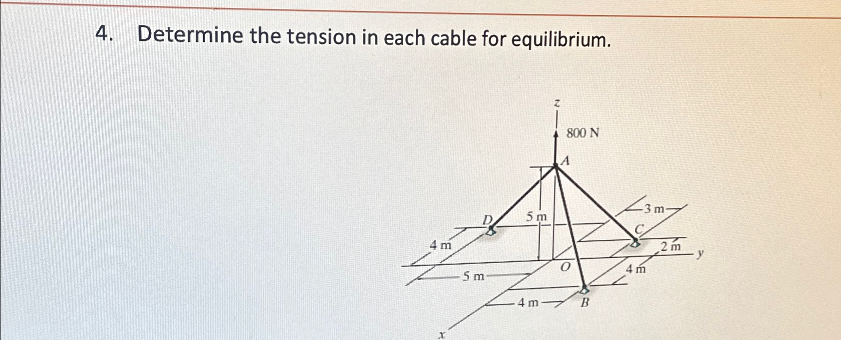 Determine the tension in each cable for