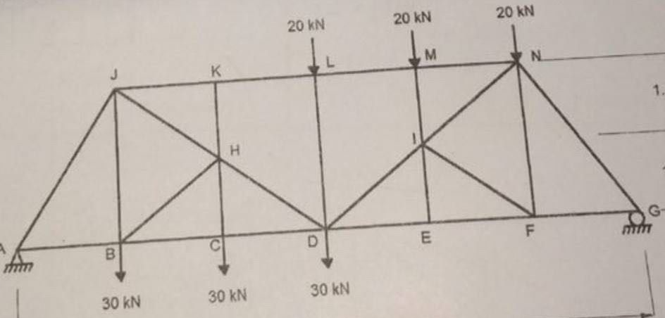 determine the force in the member ( IN ) of the