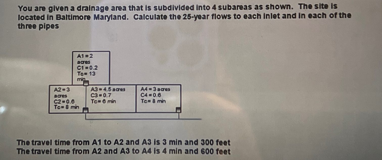 You are given a drainage area that is subdivided