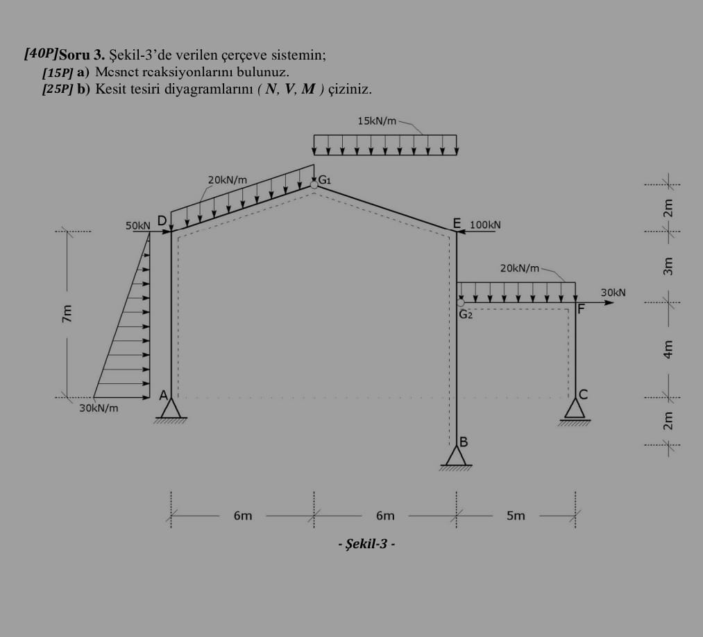 [ 4 0 P ] Soru 3 . ekil - 3 ' de verilen er eve