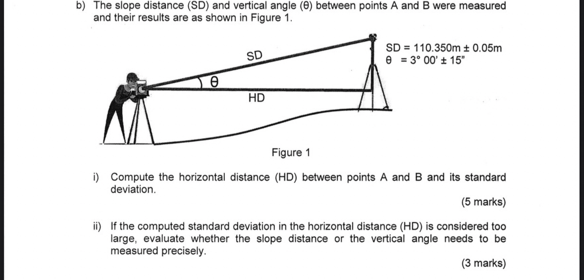 b ) The slope distance ( SD ) and vertical angle