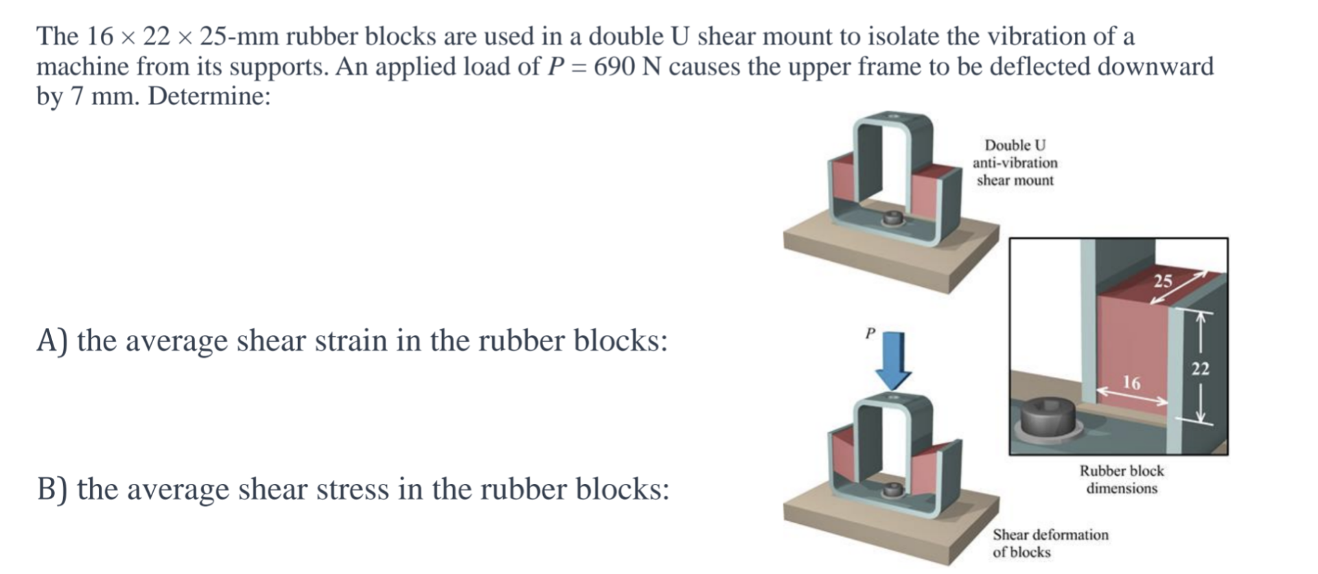 The 1 6 2 2 2 5 - m m rubber blocks are used in a