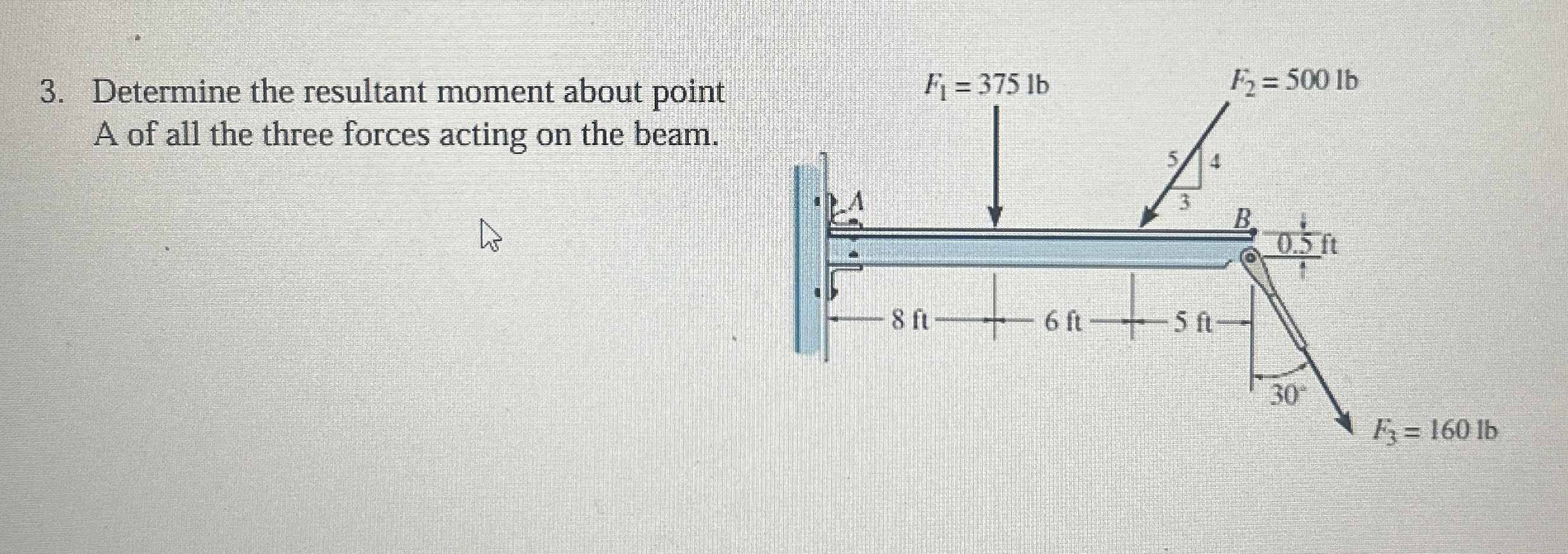 Determine the resultant moment about point A of