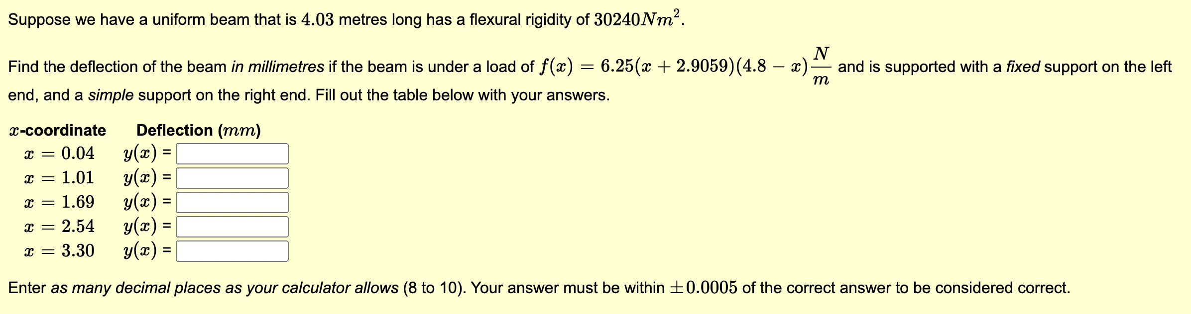 Suppose we have a uniform beam that is 4 . 0 3