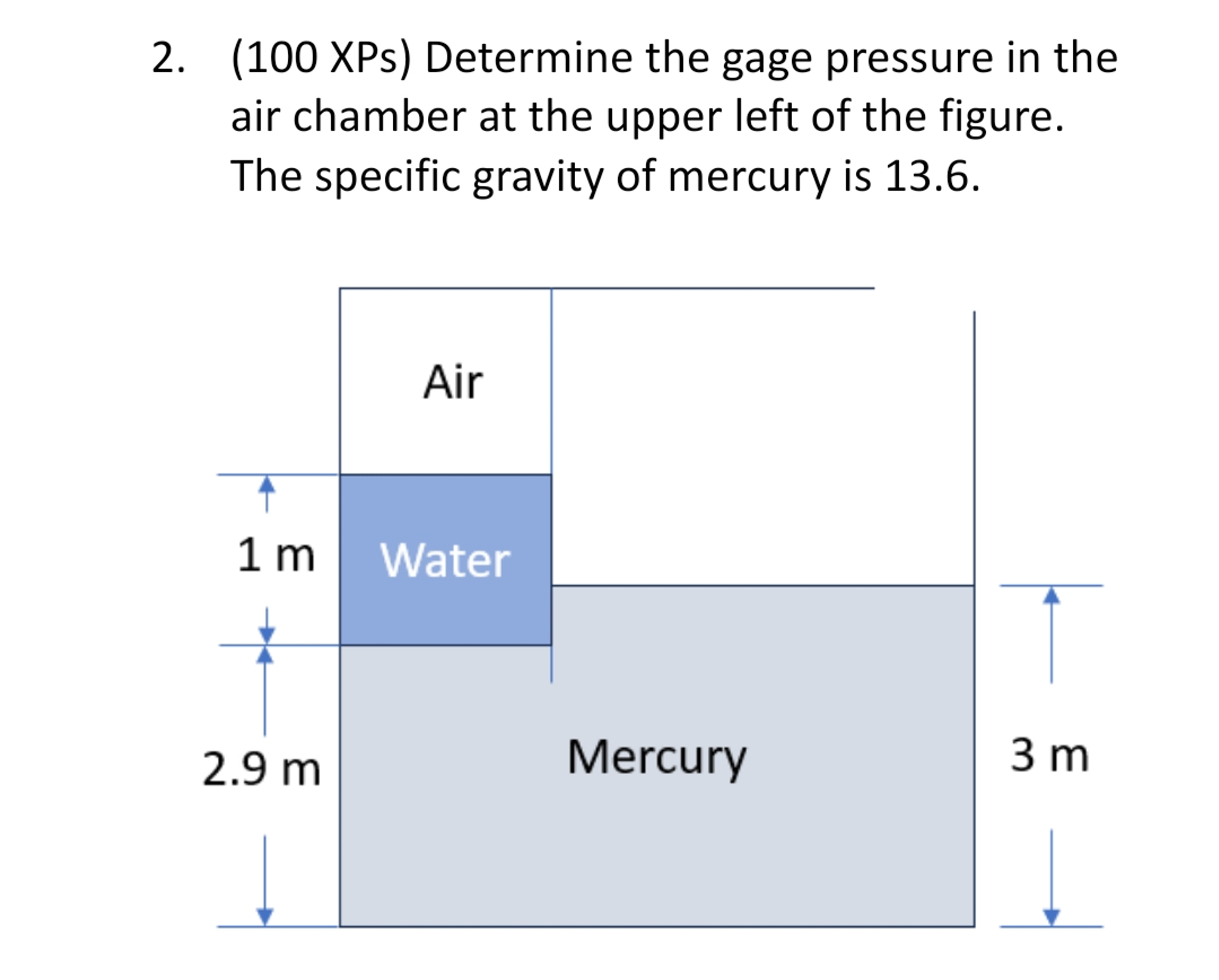 ( 1 0 0 XPs ) Determine the gage pressure in the