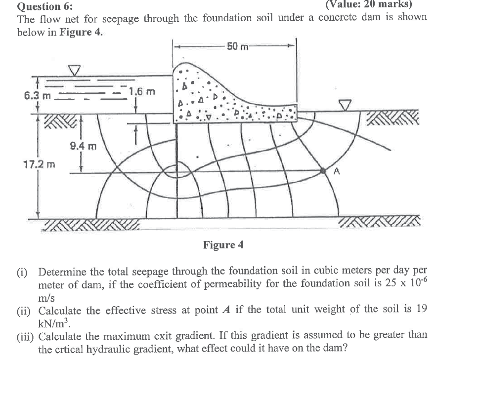 Question 6 : ( Value: 2 0 marks ) The flow net