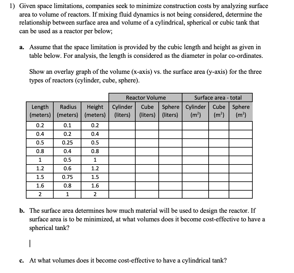 Given space limitations , companies seek to