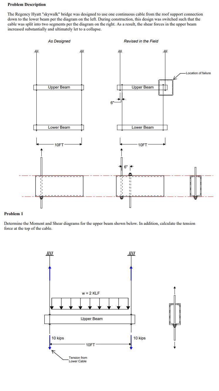 The Problem 5 Problem Description The Regency