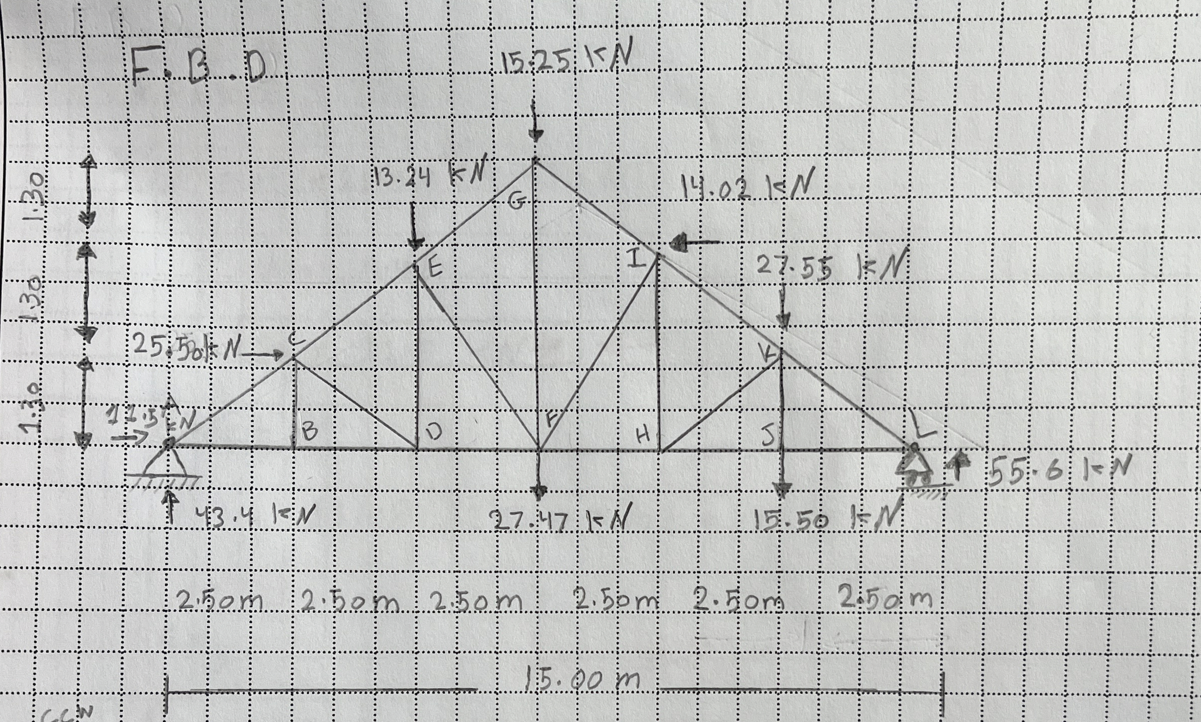 The correct reactions are Fax = 1 1 . 4 8 left
