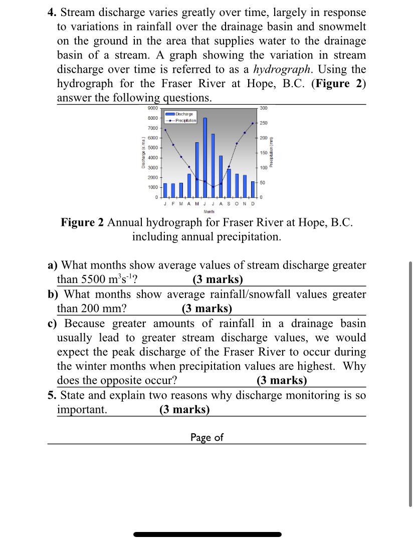 Stream discharge varies greatly over time,