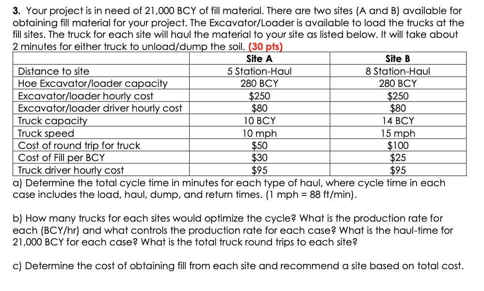 Your project is in need of 2 1 , 0 0 0 B C Y of