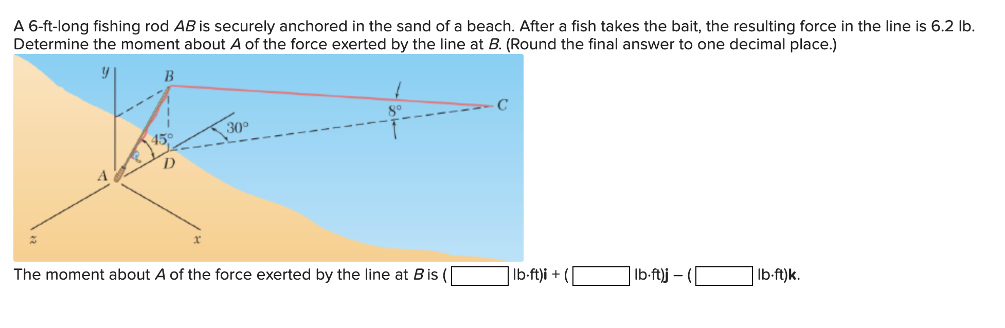 A 6 - ft - long fishing rod A B is securely
