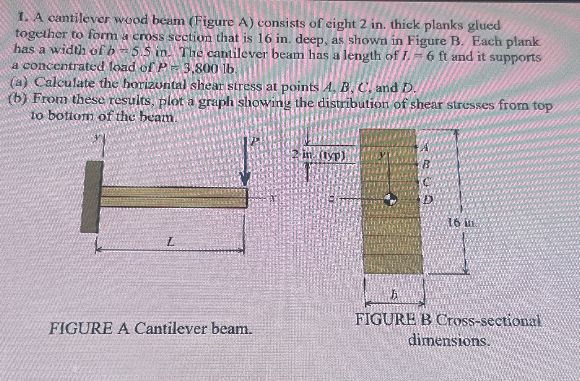 A cantilever wood beam ( Figure A ) consists of