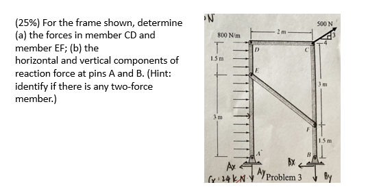 ( 2 5 % ) For the frame shown, determine ( a )