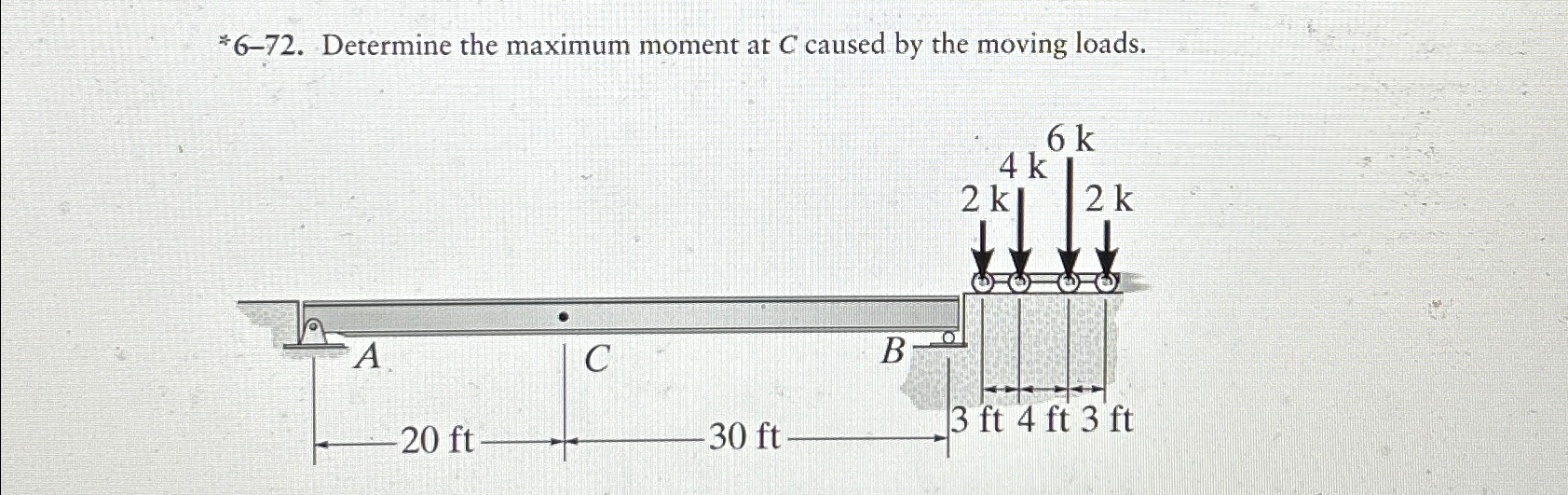 6 - 7 2 . Determine the maximum moment at C