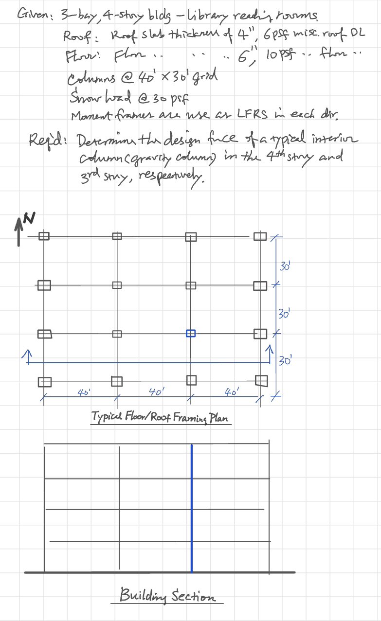 Given: 3 - bay, 4 - stony bldg - library reahis