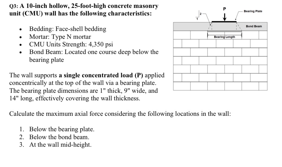 Q 3 : A 1 0 - inch hollow, 2 5 - foot - high
