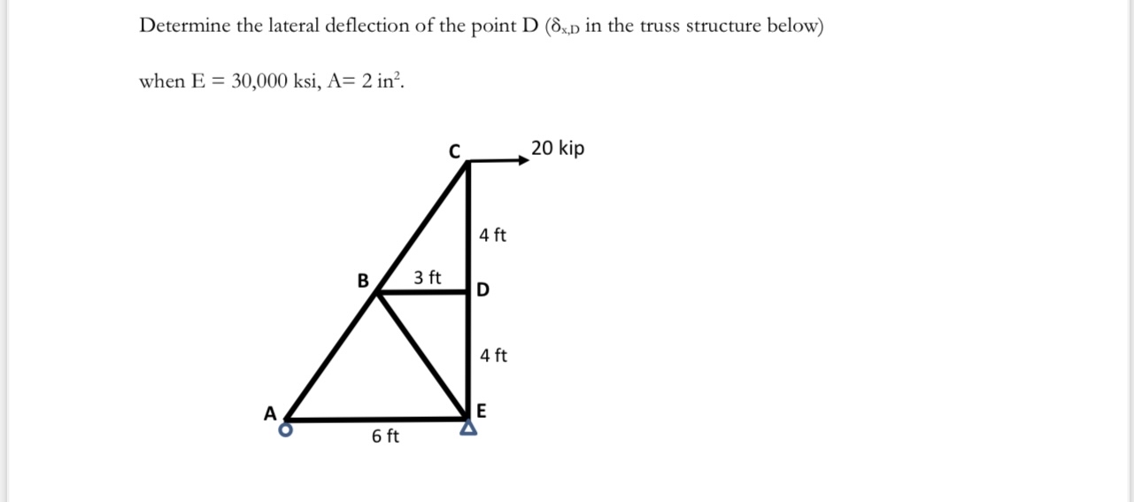 Determine the lateral deflection of the point D (