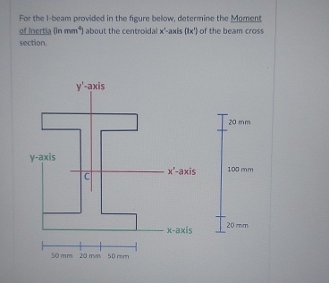 For the l - beam provided in the figure below,