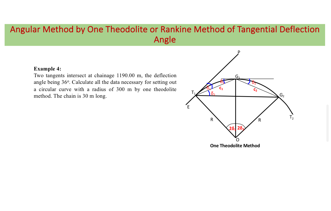 Angular Method by One Theodolite or Rankine