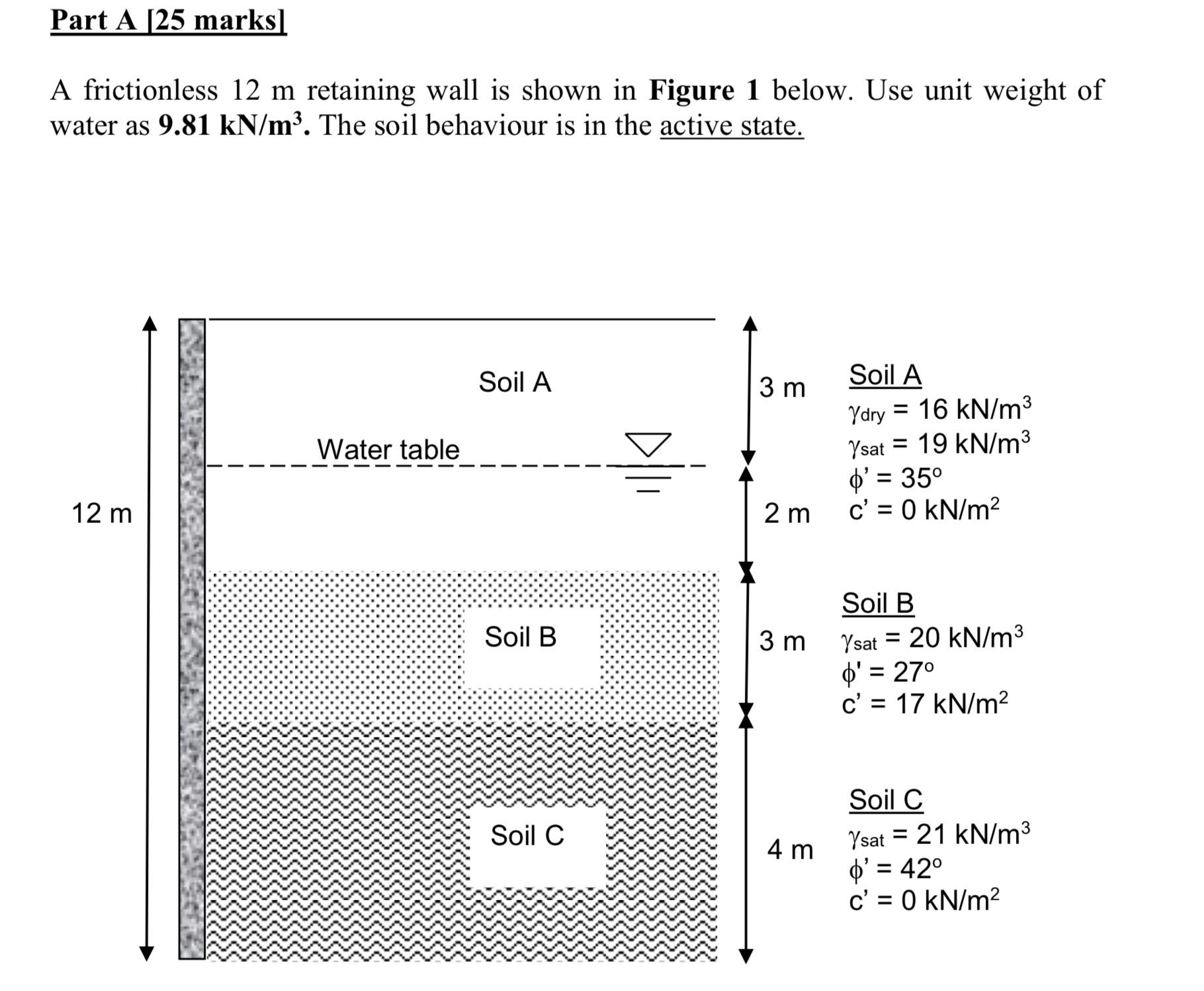 At z = 0 m , what is ' a ( in kN / m 2 ) ? At z =
