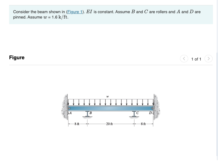 Consider the beam shown in ( Figure 1 ) . E I is