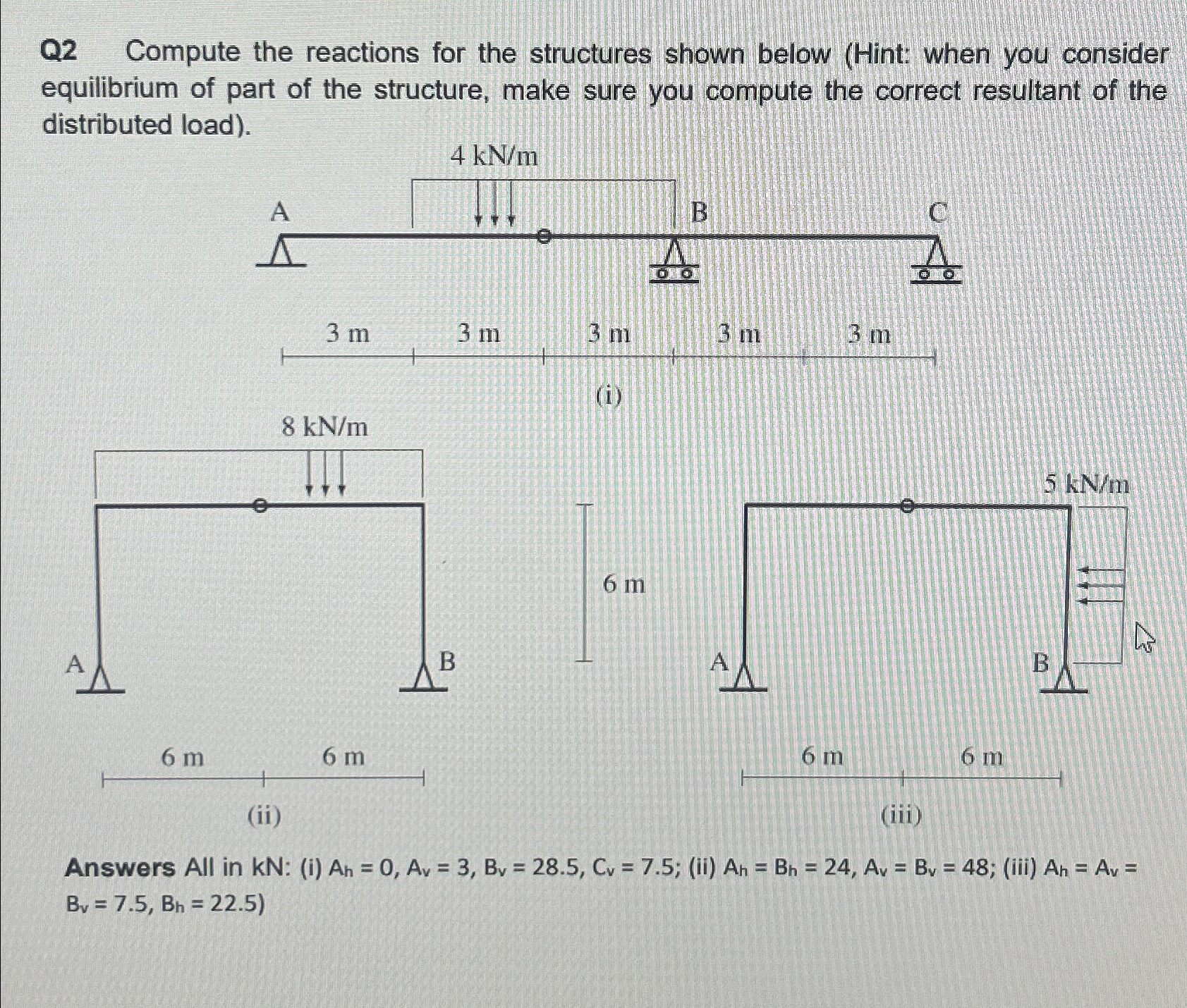 Q 2 Compute the reactions for the structures