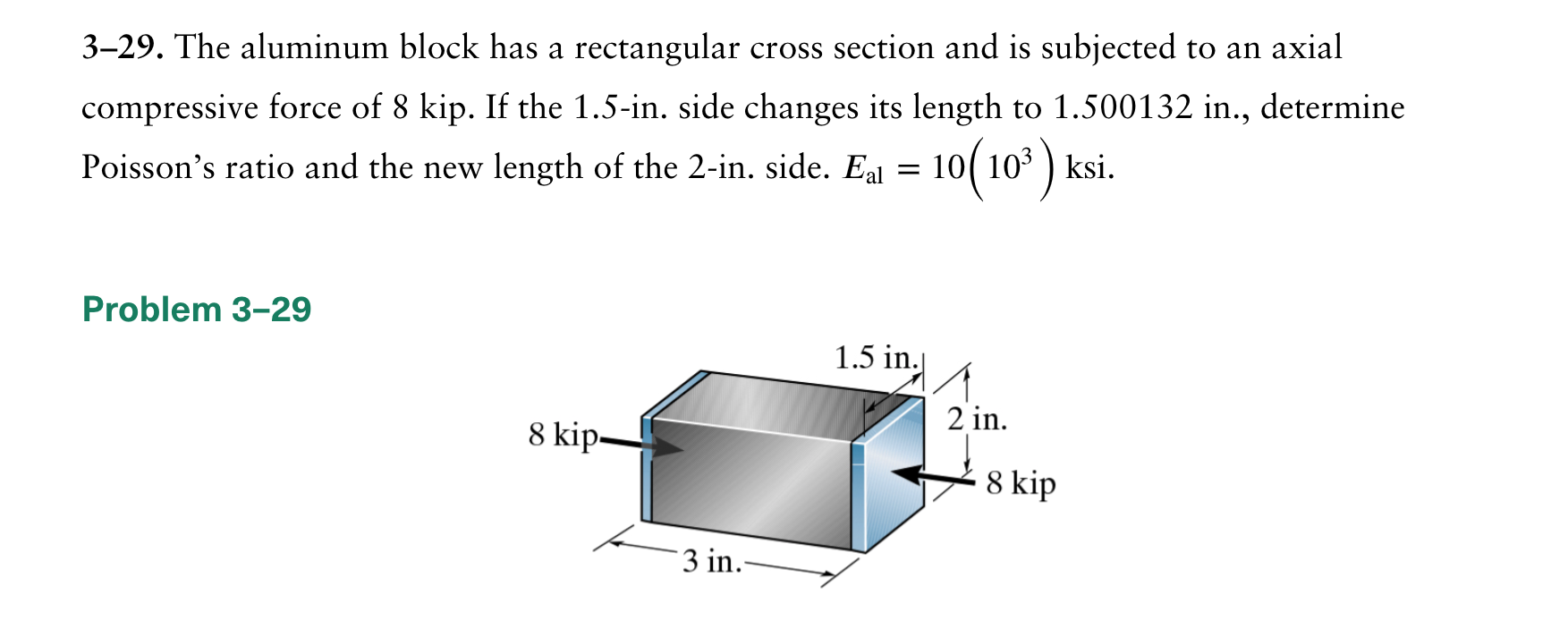 3 - 2 9 . The aluminum block has a rectangular