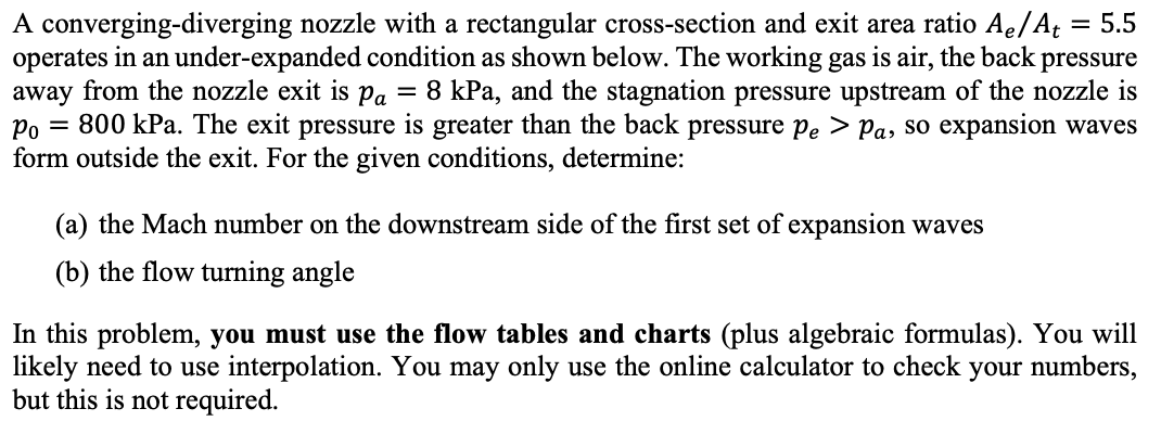 A converging - diverging nozzle with a