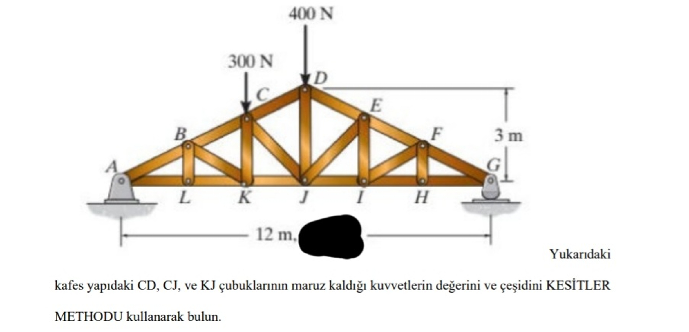 Yukar daki kafes yap daki CD , CJ , ve KJ ubuklar