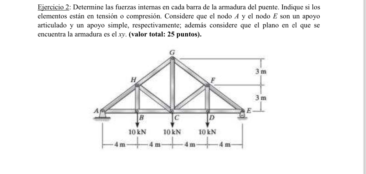 Ejercicio 2 : Determine las fuerzas internas en