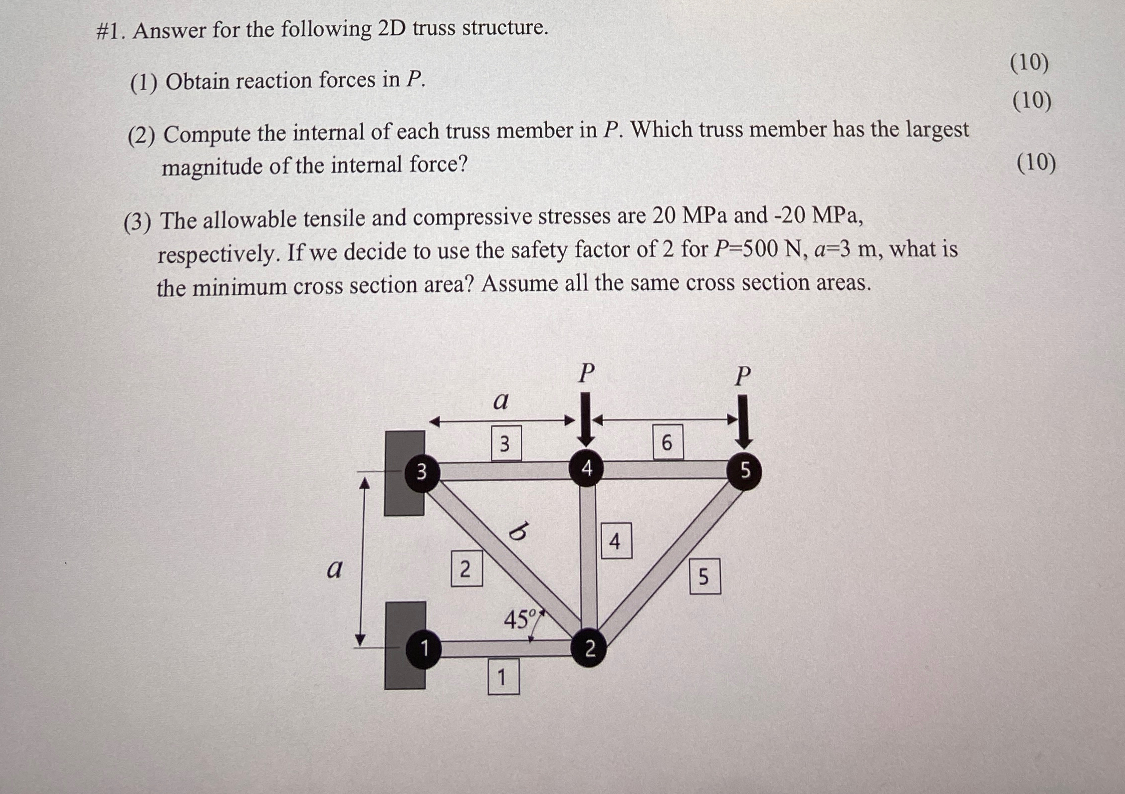 # 1 . Answer for the following 2 D truss