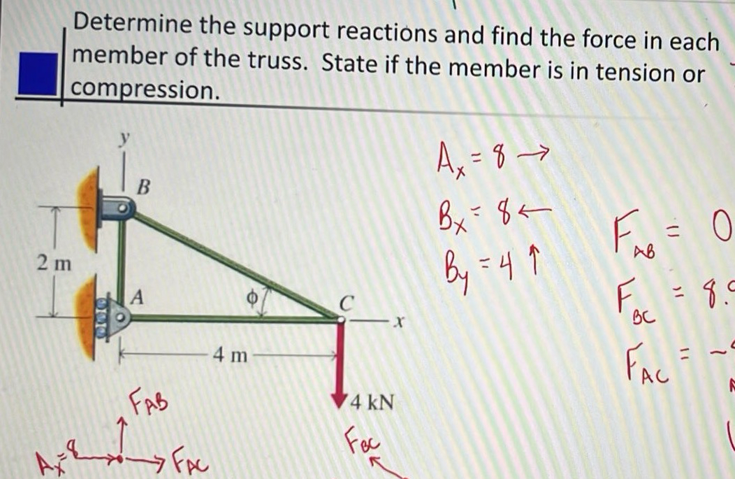 Determine the support reactions and find the