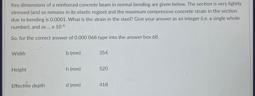 Key dimensions of a reinforced concrete beam in