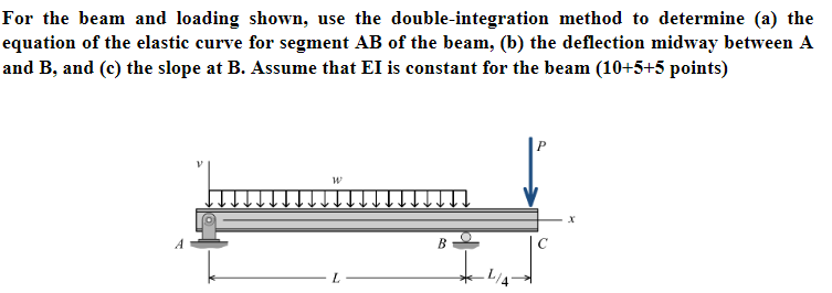 This question needs to be solved symbolically