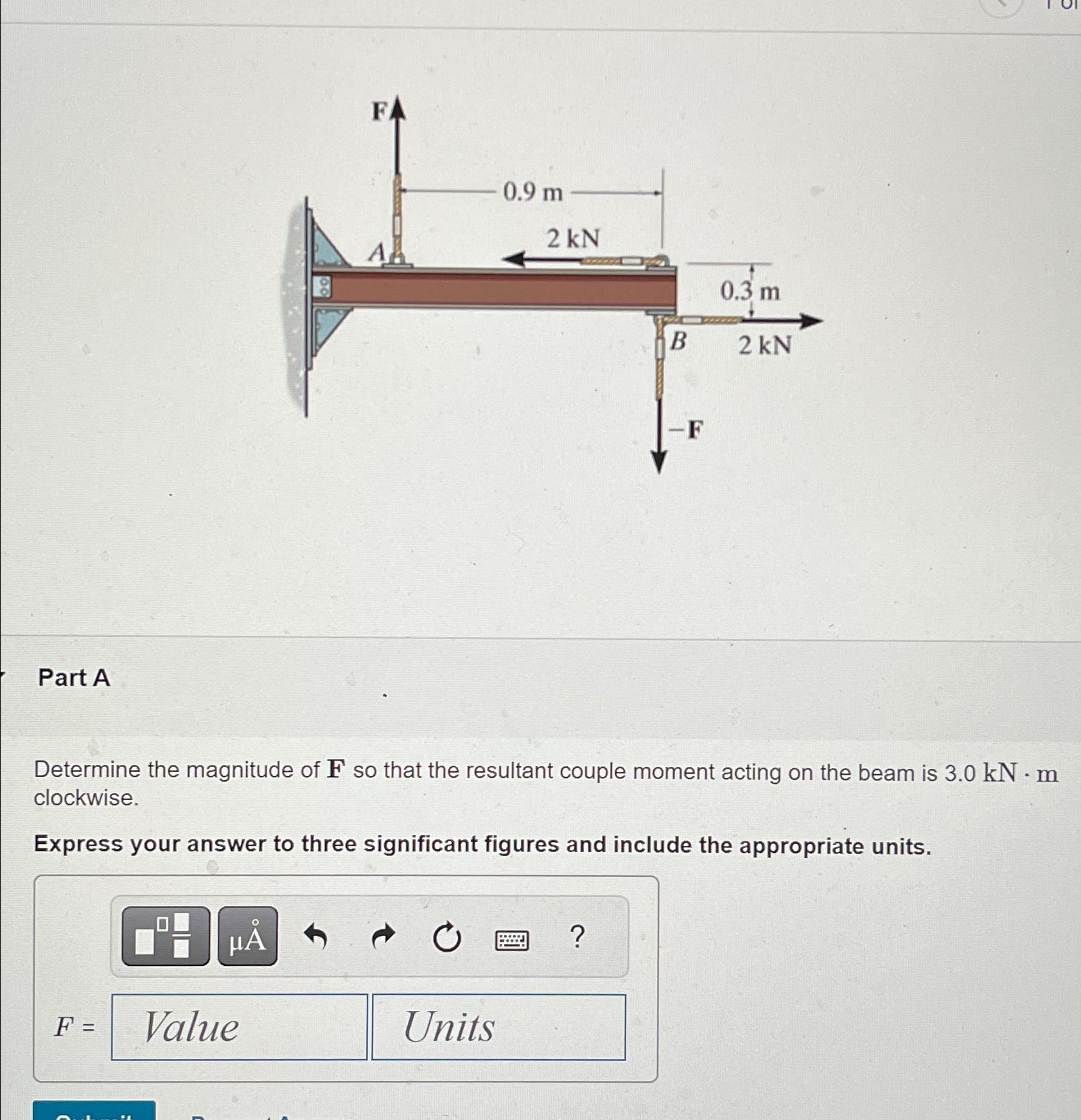 Part A Determine the magnitude of F so that the