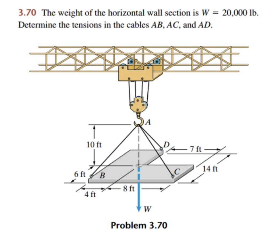 3 . 7 0 The weight of the horizontal wall section