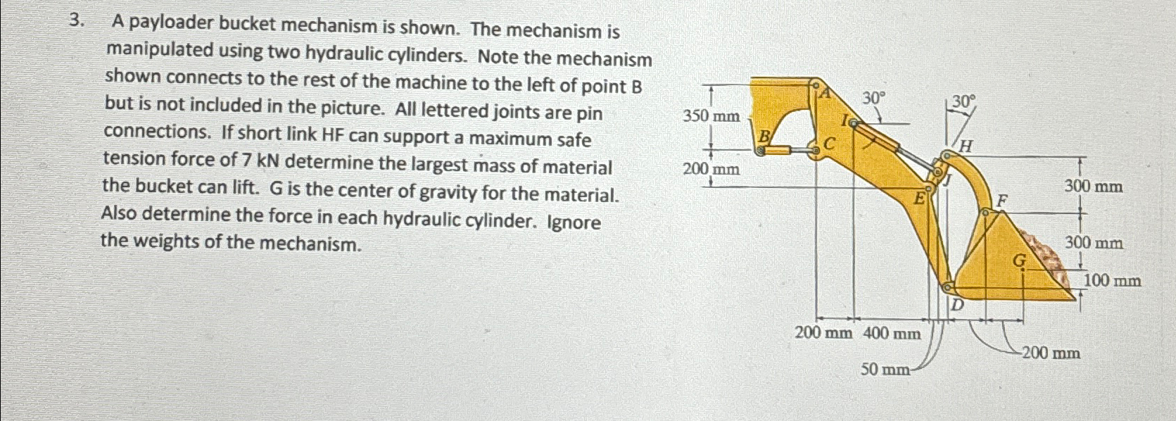 A payloader bucket mechanism is shown. The