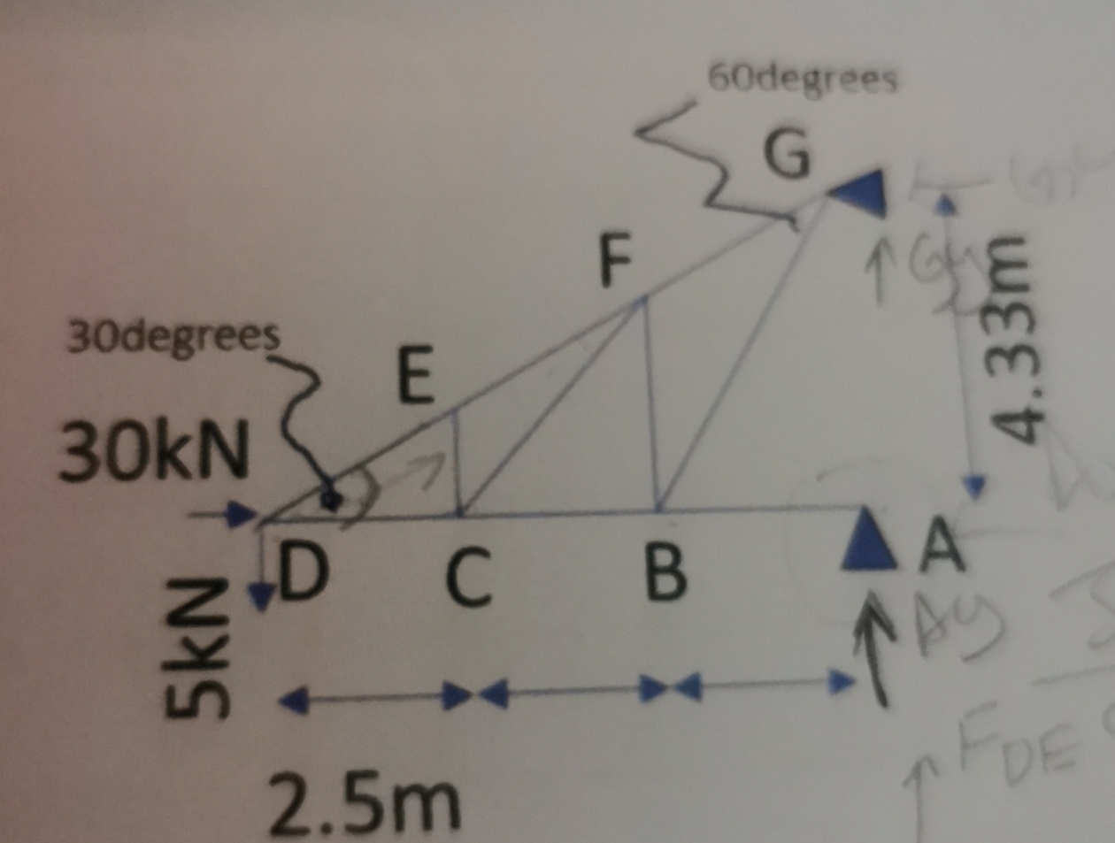 3 0 degrees 3 0 kN 5 kNE,D C 2 . 5 mFB 6 0