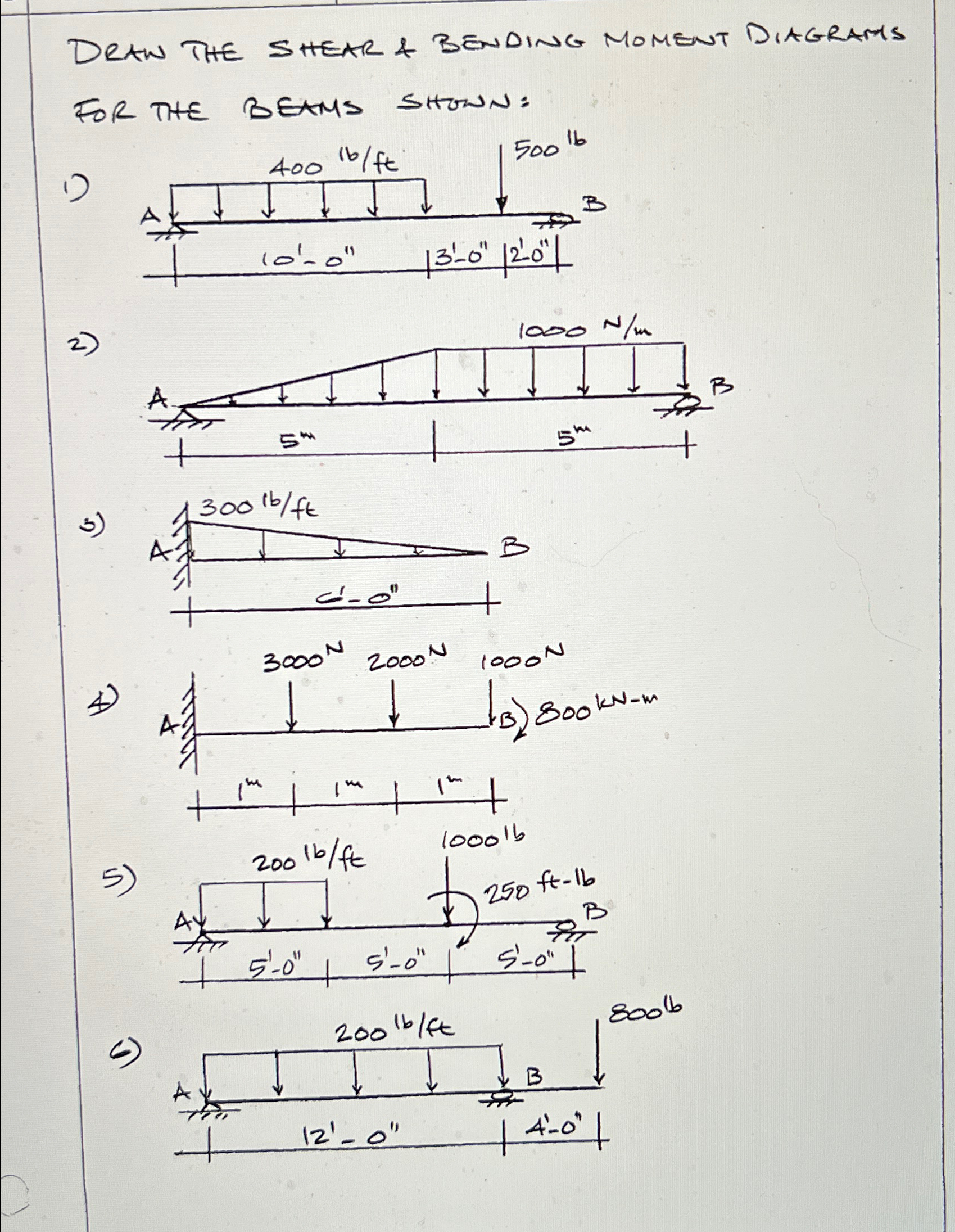 DRAW THE SHEAR & BENDING MOMENT DIAGRAMS FOR THE