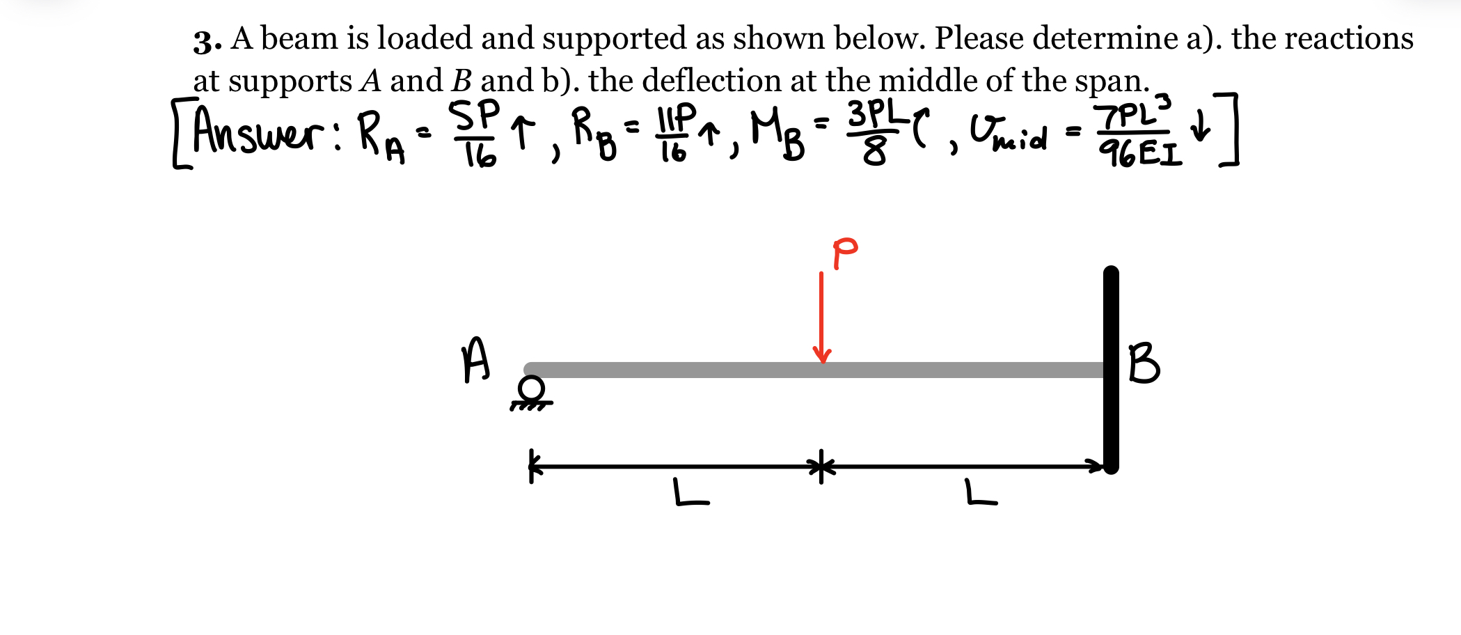 A beam is loaded and supported as shown below.